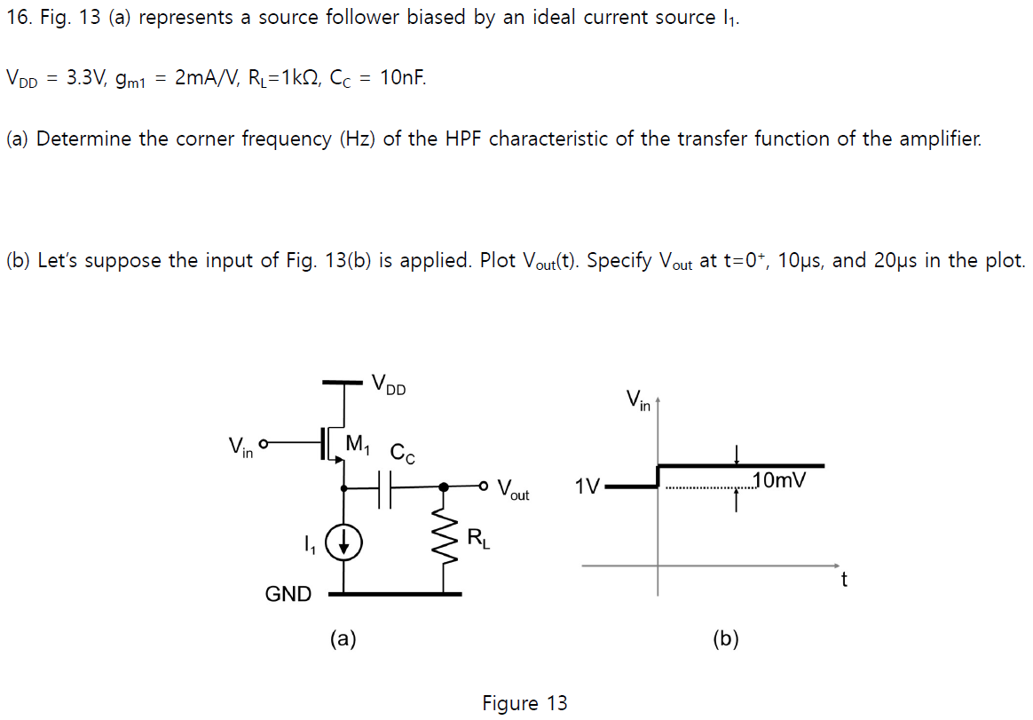 Fig. 13 (a) represents a source follower biased by an ideal current source I1. VDD = 3.3 V, gm1 = 2 mA/V,RL = 1 kΩ, CC = 10 nF (a) Determine the corner frequency (Hz) of the HPF characteristic of the transfer function of the amplifier. (b) Let's suppose the input of Fig. 13(b) is applied. Plot Vout (t). Specify Vout  at t = 0+, 10 μs, and 20 μs in the plot.