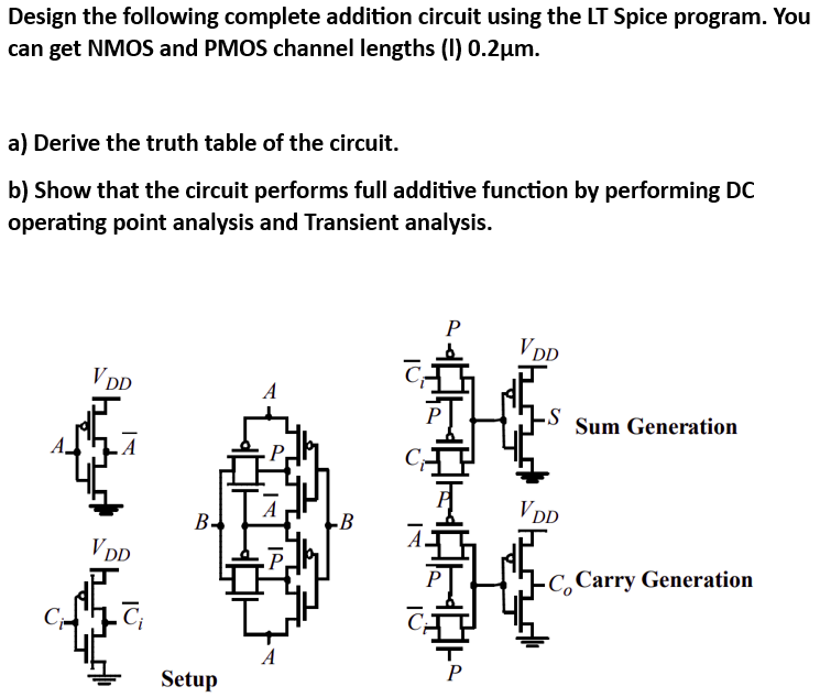 Design the following complete addition circuit using the LT Spice program. You can get NMOS and PMOS channel lengths (I) 0.2μm. a) Derive the truth table of the circuit. b) Show that the circuit performs full additive function by performing DC operating point analysis and Transient analysis.