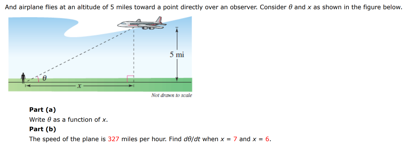 And airplane flies at an altitude of 5 miles toward a point directly over an observer. Consider θ and x as shown in the figure below. Part (a) Write θ as a function of x. Part (b) The speed of the plane is 327 miles per hour. Find dθ/dt when x = 7 and x = 6. 