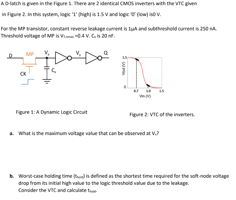 A D-latch is given in the Figure 1. There are 2 identical CMOS inverters with the VTC given in Figure 2. In this system, logic '1' (high) is 1.5 V and logic '0' (low) is 0 V. For the MP transistor, constant reverse leakage current is 1 μA and subthreshold current is 250 nA. Threshold voltage of MP is VT,nmos = 0.4 V. Cx is 20 nF. Figure 1: A Dynamic Logic Circuit Figure 2: VTC of the inverters. a. What is the maximum voltage value that can be observed at Vx? b. Worst-case holding time (thold) is defined as the shortest time required for the soft-node voltage drop from its initial high value to the logic threshold value due to the leakage. Consider the VTC and calculate thold.