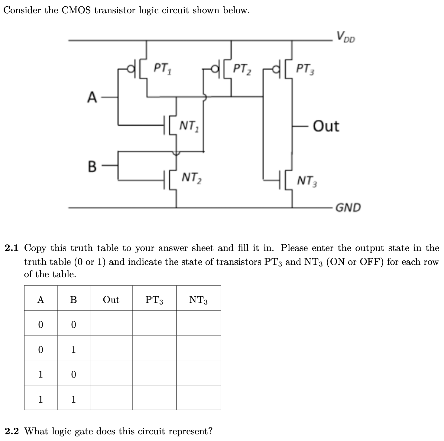 Consider the CMOS transistor logic circuit shown below. 2.1 Copy this truth table to your answer sheet and fill it in. Please enter the output state in the truth table (0 or 1) and indicate the state of transistors PT3 and NT3 (ON or OFF) for each row of the table. 2.2 What logic gate does this circuit represent?