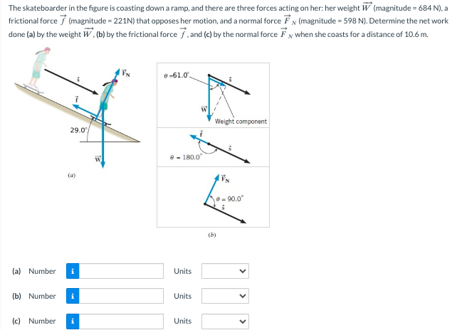 The skateboarder in the figure is coasting down a ramp, and there are three forces acting on her: her weight W→ (magnitude = 684 N), a frictional force f→ (magnitude = 221 N) that opposes her motion, and a normal force F→N (magnitude = 598 N). Determine the net work done (a) by the weight W→, (b) by the frictional force f→, and (c) by the normal force F→N when she coasts for a distance of 10.6 m. (a) (b) (a) Number Units (b) Number Units (c) Number Units