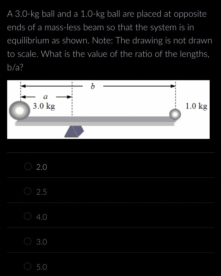 A 3.0-kg ball and a 1.0-kg ball are placed at opposite ends of a mass-less beam so that the system is in equilibrium as shown. Note: The drawing is not drawn to scale. What is the value of the ratio of the lengths, b/a? 2.0 2.5 4.0 3.0 5.0