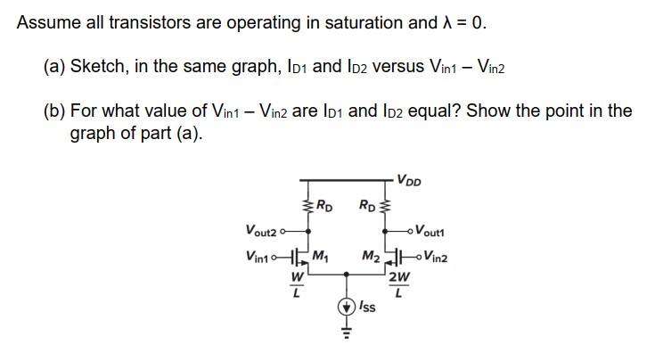 Assume all transistors are operating in saturation and λ = 0. (a) Sketch, in the same graph, ID1 and ID2 versus Vin1 − Vin2 (b) For what value of Vin1 − Vin2 are ID1 and ID2 equal? Show the point in the graph of part (a). 