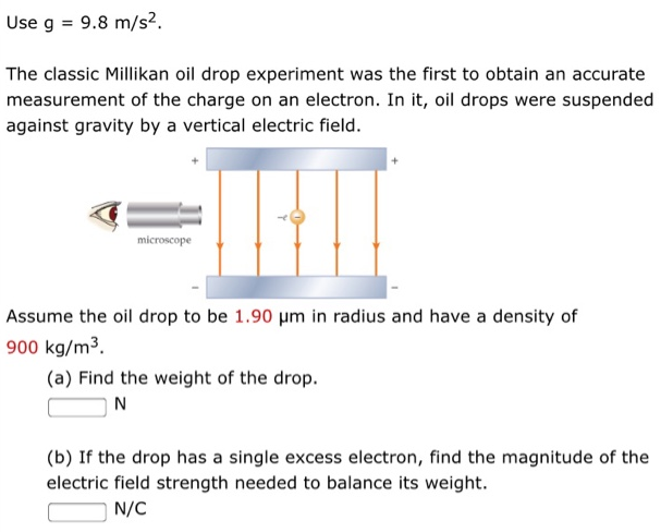 Use g = 9.8 m/s2. The classic Millikan oil drop experiment was the first to obtain an accurate measurement of the charge on an electron. In it, oil drops were suspended against gravity by a vertical electric field. Assume the oil drop to be 1.90 μm in radius and have a density of 900 kg/m3. (a) Find the weight of the drop. N (b) If the drop has a single excess electron, find the magnitude of the electric field strength needed to balance its weight. N/C