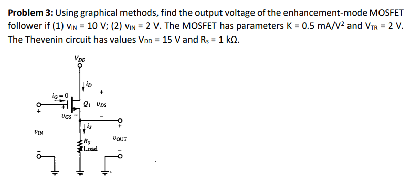 Problem 3: Using graphical methods, find the output voltage of the enhancement-mode MOSFET follower if (1) VIN = 10 V; (2) VIN = 2 V. The MOSFET has parameters K = 0.5 mA/V2 and VTR = 2 V. The Thevenin circuit has values VDD = 15 V and Rs = 1 kΩ.