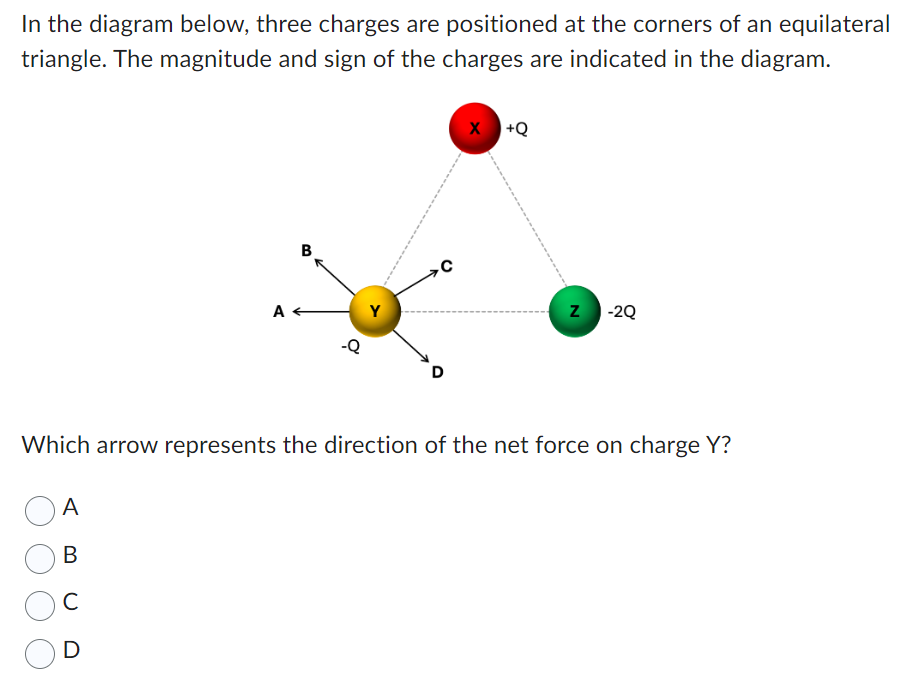 In the diagram below, three charges are positioned at the corners of an equilateral triangle. The magnitude and sign of the charges are indicated in the diagram. Which arrow represents the direction of the net force on charge Y? A B C D