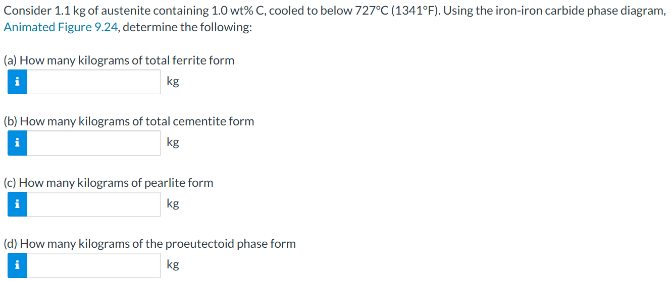 Consider 1.1 kg of austenite containing 1.0 wt%C, cooled to below 727∘C (1341∘F). Using the iron-iron carbide phase diagram, Animated Figure 9.24, determine the following: (a) How many kilograms of total ferrite form kg (b) How many kilograms of total cementite form kg (c) How many kilograms of pearlite form kg (d) How many kilograms of the proeutectoid phase form kg