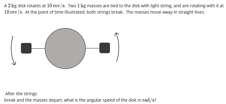 A 2 kg disk rotates at 10 rev/s. Two 1 kg masses are tied to the disk with light string, and are rotating with it at 10 rev/s. At the point of time illustrated, both strings break. The masses move away in straight lines. After the strings break and the masses depart, what is the angular speed of the disk in rad/s?