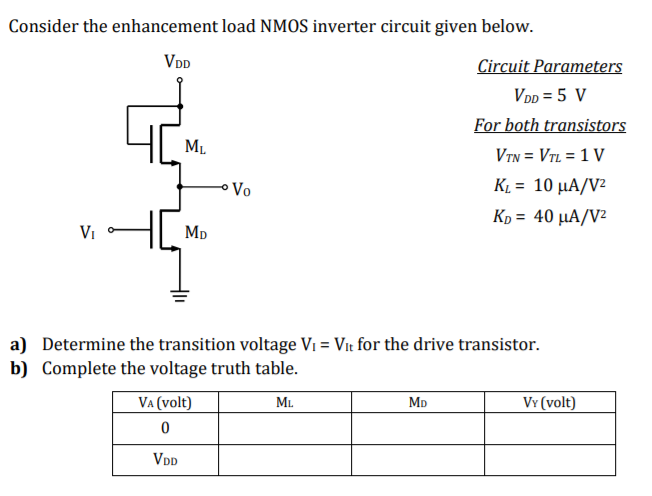 Consider the enhancement load NMOS inverter circuit given below. Circuit Parameters VDD = 5 V For both transistors VTN = VTL = 1 V KL = 10 μA/V2 KD = 40 μA/V2 a) Determine the transition voltage VI = VIt for the drive transistor. b) Complete the voltage truth table. 