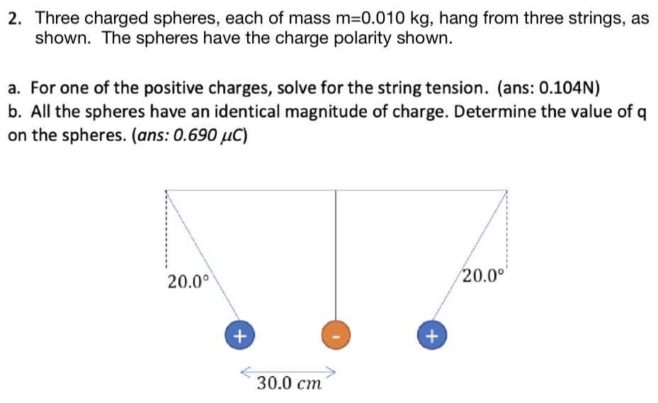 Three charged spheres, each of mass m = 0.010 kg, hang from three strings, as shown. The spheres have the charge polarity shown. a. For one of the positive charges, solve for the string tension. (ans: 0.104 N) b. All the spheres have an identical magnitude of charge. Determine the value of q on the spheres. (ans: 0.690 μC)