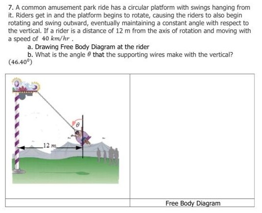 A common amusement park ride has a circular platform with swings hanging from it. Riders get in and the platform begins to rotate, causing the riders to also begin rotating and swing outward, eventually maintaining a constant angle with respect to the vertical. If a rider is a distance of 12 m from the axis of rotation and moving with a speed of 40 km/hr. a. Drawing Free Body Diagram at the rider b. What is the angle θ that the supporting wires make with the vertical? (46.40∘)