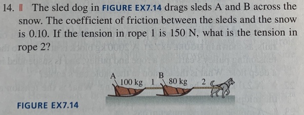 The sled dog in FIGURE EX7.14 drags sleds A and B across the snow. The coefficient of friction between the sleds and the snow is 0.10. If the tension in rope 1 is 150 N, what is the tension in rope 2 ? FIGURE EX7.14