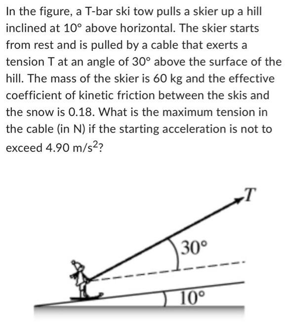 In the figure, a T-bar ski tow pulls a skier up a hill inclined at 10∘ above horizontal. The skier starts from rest and is pulled by a cable that exerts a tension T at an angle of 30∘ above the surface of the hill. The mass of the skier is 60 kg and the effective coefficient of kinetic friction between the skis and the snow is 0.18. What is the maximum tension in the cable (in N) if the starting acceleration is not to exceed 4.90 m/s2?