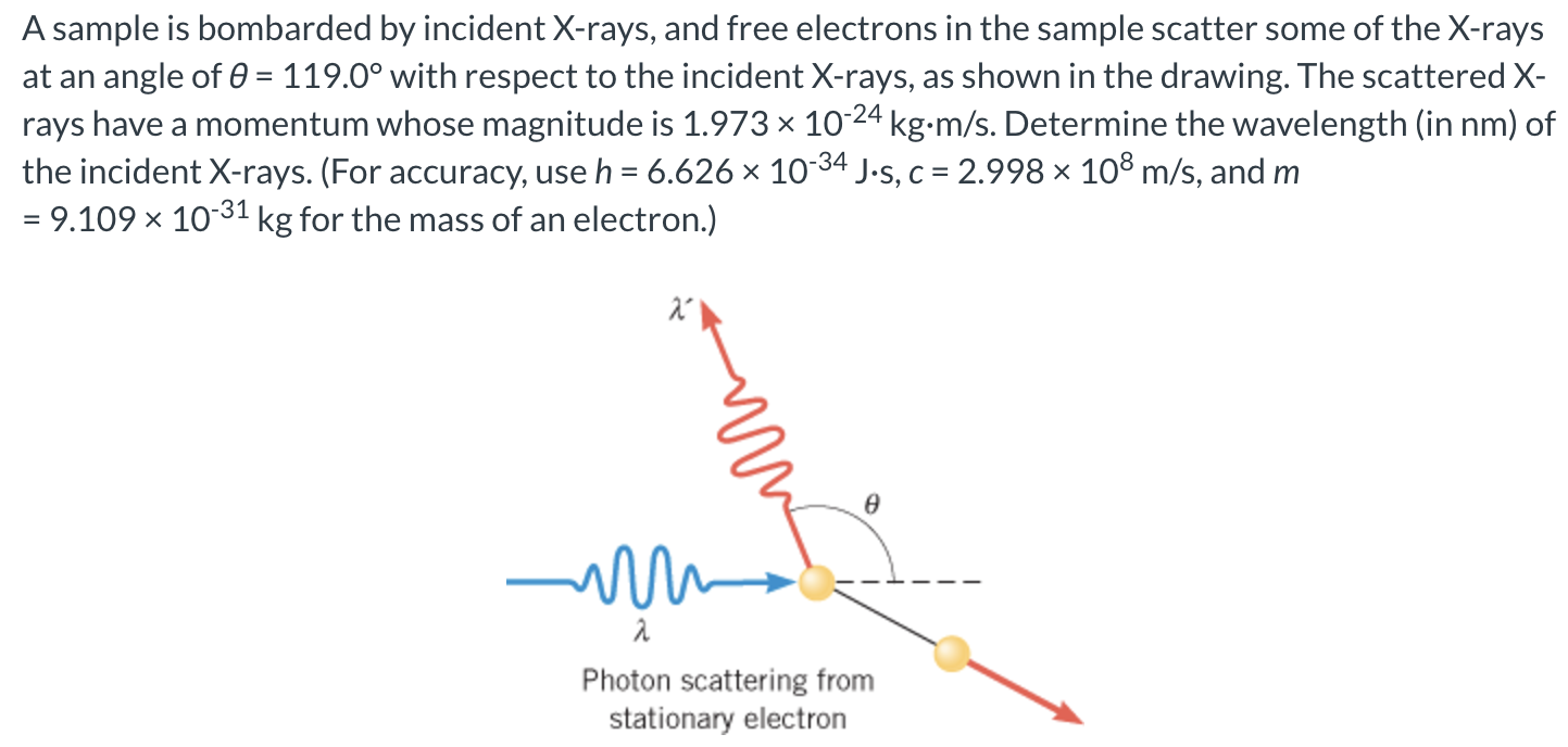 A sample is bombarded by incident X-rays, and free electrons in the sample scatter some of the X-rays at an angle of θ = 119.0∘ with respect to the incident X-rays, as shown in the drawing. The scattered X rays have a momentum whose magnitude is 1.973×10−24 kg⋅m/s. Determine the wavelength (in nm) of the incident X-rays. (For accuracy, use h = 6.626×10−34 J⋅s, c = 2.998×108 m/s, and m = 9.109×10−31 kg for the mass of an electron.)