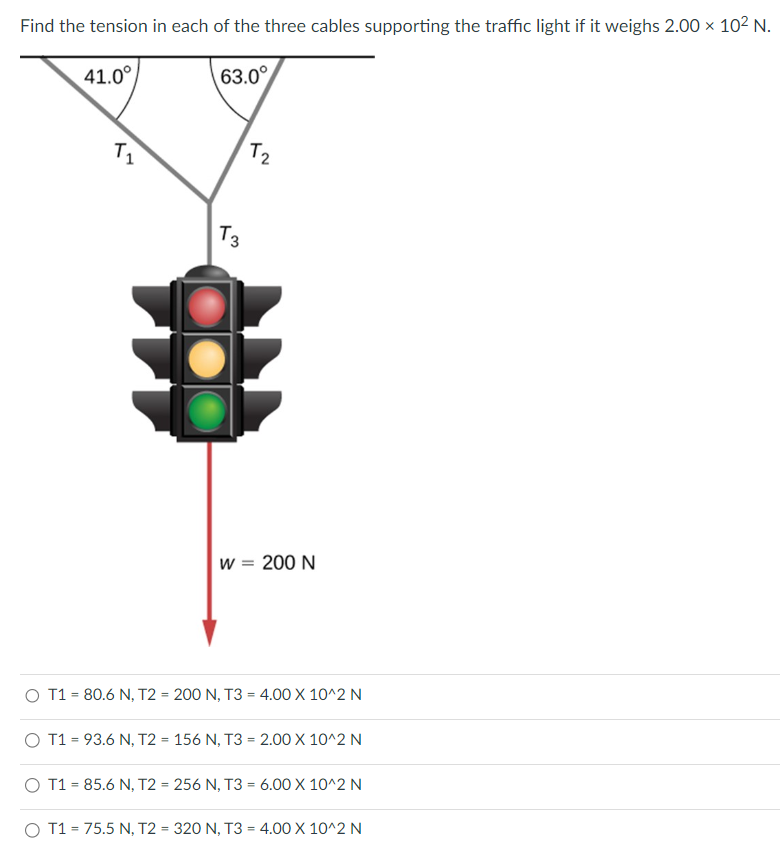 Find the tension in each of the three cables supporting the traffic light if it weighs 2.00×102 N. T1 = 80.6 N, T2 = 200 N, T3 = 4.00×10^2 N T1 = 93.6 N, T2 = 156 N, T3 = 2.00×10^2 N T1 = 85.6 N, T2 = 256 N, T3 = 6.00×10^2 N T1 = 75.5 N, T2 = 320 N, T3 = 4.00×10^2 N 