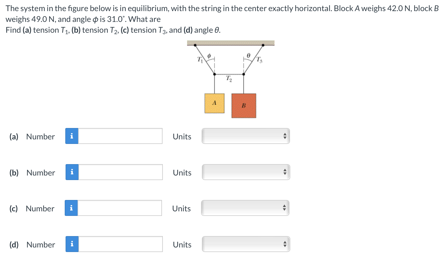 The system in the figure below is in equilibrium, with the string in the center exactly horizontal. Block A weighs 42.0 N, block B weighs 49.0 N, and angle ϕ is 31.0∘. What are Find (a) tension T1, (b) tension T2, (c) tension T3, and (d) angle θ. (a) Number Units (b) Number Units (c) Number Units (d) Number Units