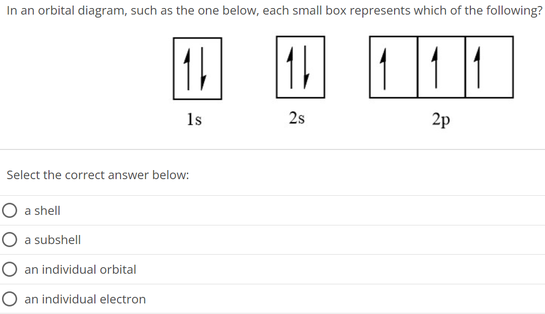 In an orbital diagram, such as the one below, each small box represents which of the following? Select the correct answer below: a shell a subshell an individual orbital an individual electron 