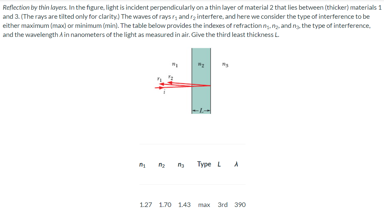 Reflection by thin layers. In the figure, light is incident perpendicularly on a thin layer of material 2 that lies between (thicker) materials 1 and 3. (The rays are tilted only for clarity.) The waves of rays r1 and r2 interfere, and here we consider the type of interference to be either maximum (max) or minimum (min). The table below provides the indexes of refraction n1, n2, and n3, the type of interference, and the wavelength λ in nanometers of the light as measured in air. Give the third least thickness L. n1 n2 n3 Type L λ 1.271.70 1.43 max 3rd 390