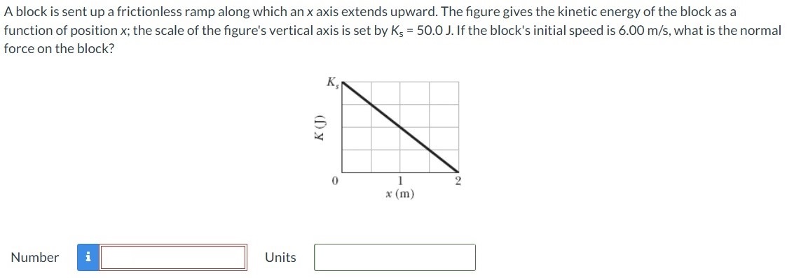 A block is sent up a frictionless ramp along which an x axis extends upward. The figure gives the kinetic energy of the block as a function of position x; the scale of the figure's vertical axis is set by Ks = 50.0 J. If the block's initial speed is 6.00 m/s, what is the normal force on the block? Number Units