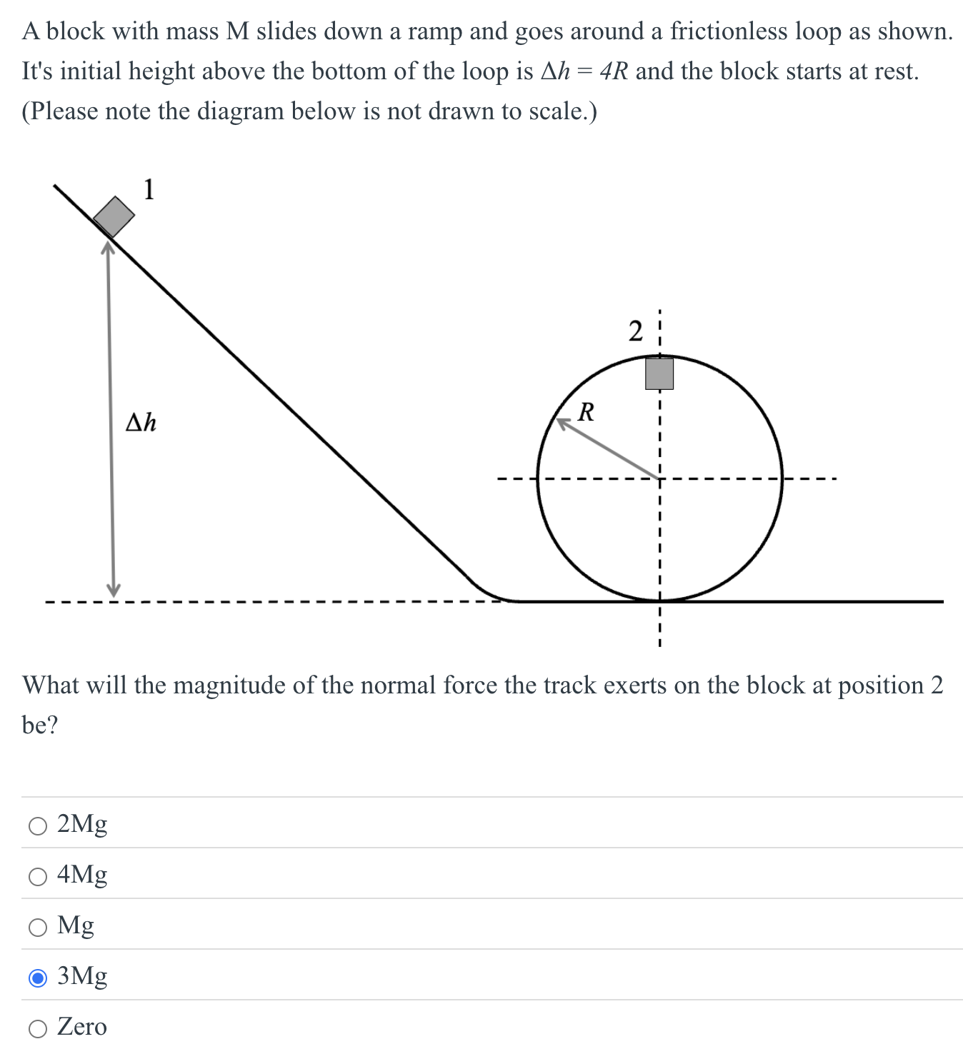 A block with mass M slides down a ramp and goes around a frictionless loop as shown. It's initial height above the bottom of the loop is Δh = 4R and the block starts at rest. (Please note the diagram below is not drawn to scale.) What will the magnitude of the normal force the track exerts on the block at position 2 be? 2Mg 4Mg Mg 3Mg Zero