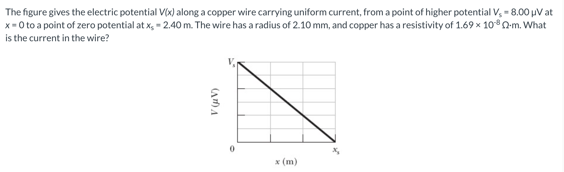 The figure gives the electric potential V(x) along a copper wire carrying uniform current, from a point of higher potential VS = 8.00 μV at x = 0 to a point of zero potential at xs = 2.40 m. The wire has a radius of 2.10 mm, and copper has a resistivity of 1.69×10−8 Ω⋅m. What is the current in the wire?