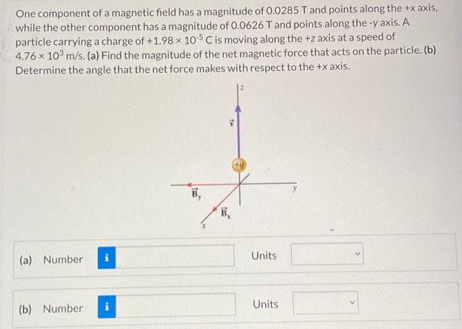 One component of a magnetic field has a magnitude of 0.0285 T and points along the +x axis, while the other component has a magnitude of 0.0626 T and points along the -y axis. A particle carrying a charge of +1.98×10−5 C is moving along the +z axis at a speed of 4.76×103 m/s. (a) Find the magnitude of the net magnetic force that acts on the particle. (b) Determine the angle that the net force makes with respect to the +x axis. (a) Number Units (b) Number Units