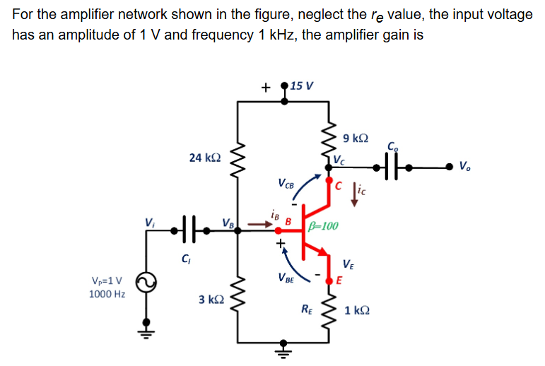 For the amplifier network shown in the figure, neglect the re value, the input voltage has an amplitude of 1 V and frequency 1 kHz, the amplifier gain is