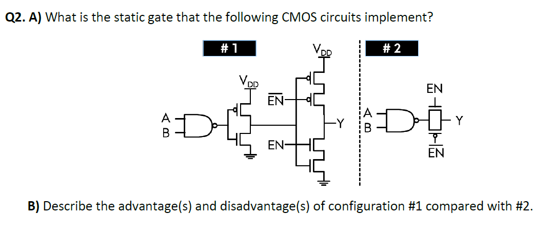 Q2. A) What is the static gate that the following CMOS circuits implement? B) Describe the advantage(s) and disadvantage(s) of configuration #1 compared with #2.