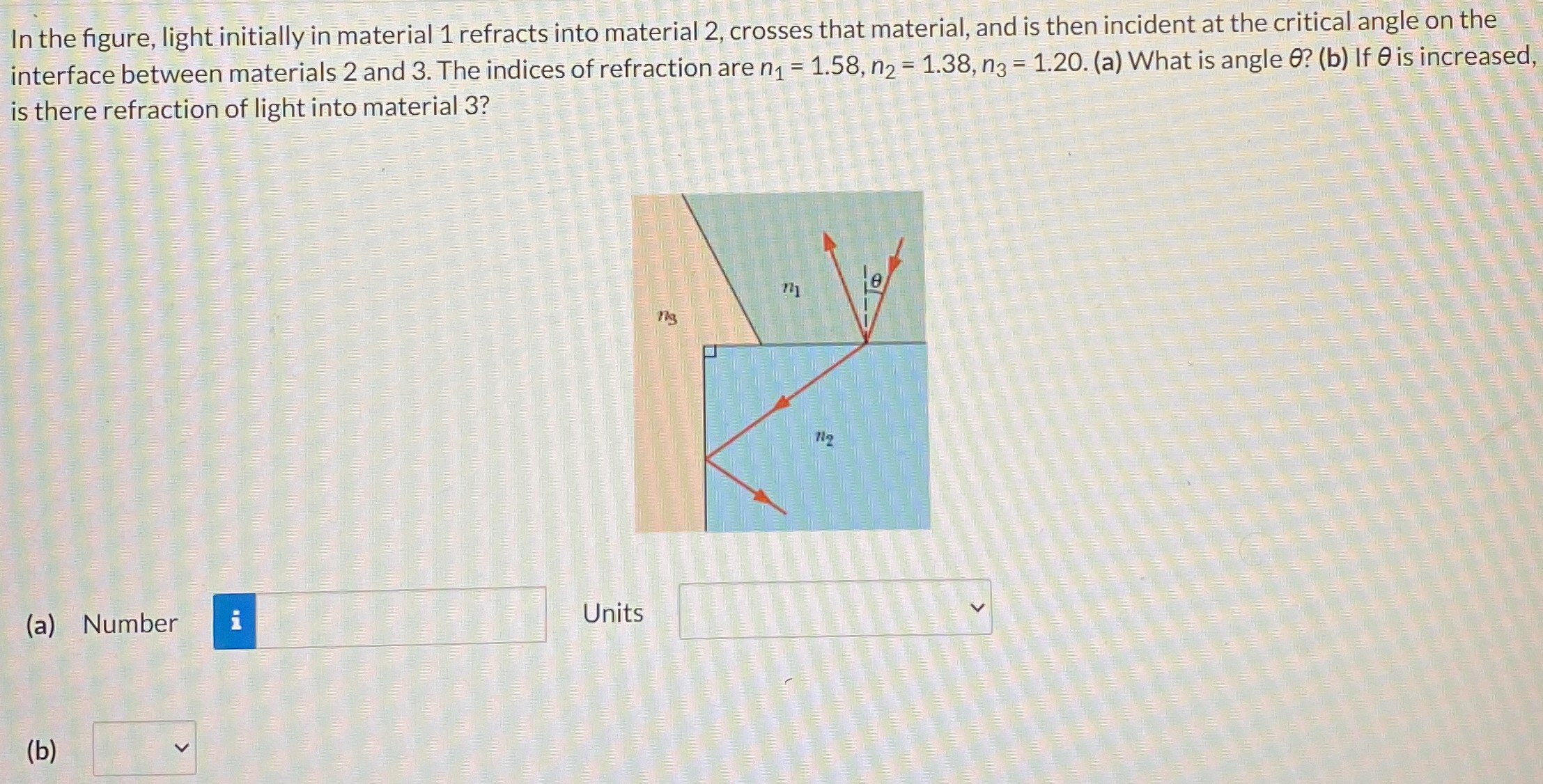 In the figure, light initially in material 1 refracts into material 2, crosses that material, and is then incident at the critical angle on the interface between materials 2 and 3. The indices of refraction are n1 = 1.58, n2 = 1.38, n3 = 1.20. (a) What is angle θ? (b) If θ is increased, is there refraction of light into material 3? (a) Number Units (b)