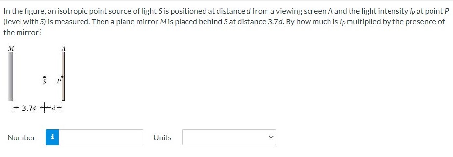 In the figure, an isotropic point source of light S is positioned at distance d from a viewing screen A and the light intensity IP at point P (level with S) is measured. Then a plane mirror M is placed behind S at distance 3.7 d. By how much is Ip multiplied by the presence of the mirror? Number Units