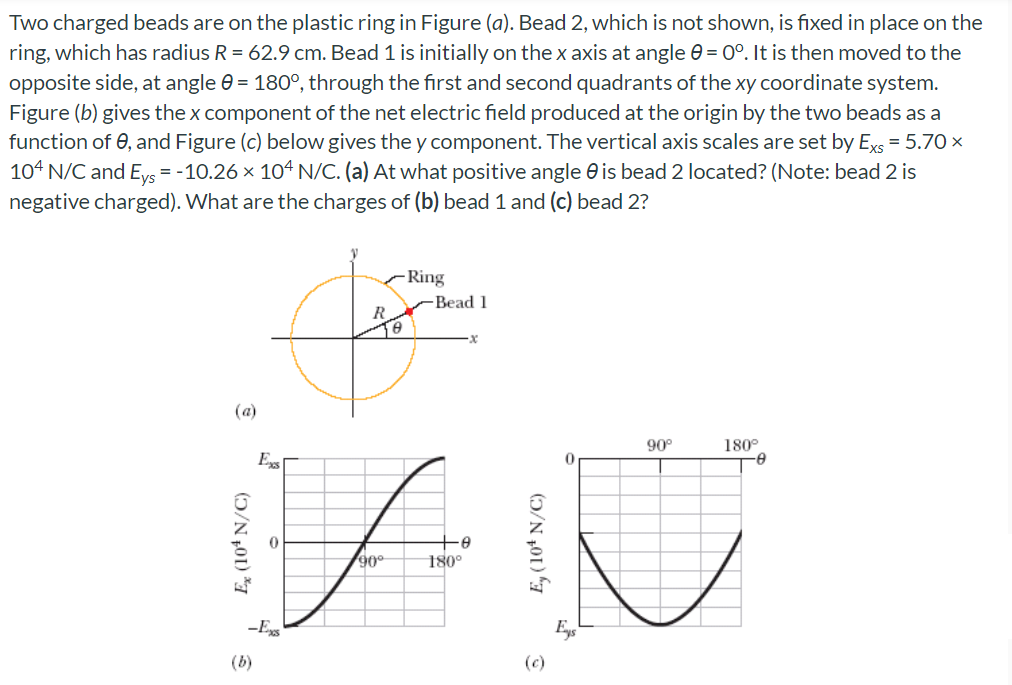 Two charged beads are on the plastic ring in Figure (a). Bead 2, which is not shown, is fixed in place on the ring, which has radius R = 62.9 cm. Bead 1 is initially on the x axis at angle θ = 0∘. It is then moved to the opposite side, at angle θ = 180∘, through the first and second quadrants of the xy coordinate system. Figure (b) gives the x component of the net electric field produced at the origin by the two beads as a function of θ, and Figure (c) below gives the y component. The vertical axis scales are set by Exs = 5.70× 104 N/C and Eys = −10.26×104 N/C. (a) At what positive angle θ is bead 2 located? (Note: bead 2 is negative charged). What are the charges of (b) bead 1 and (c) bead 2? (a) (b) (c)