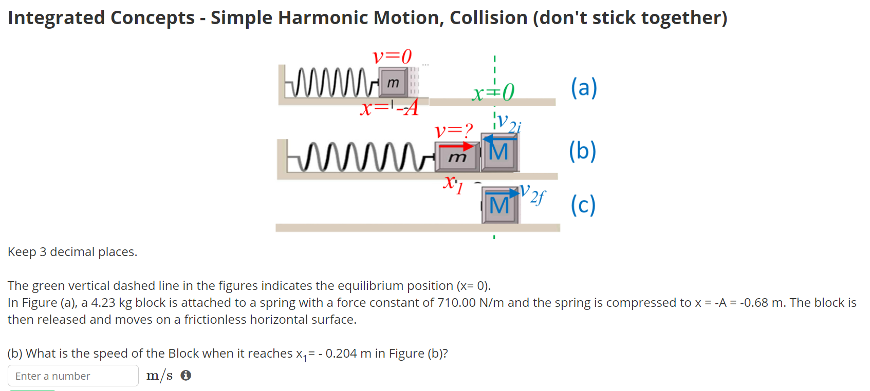 Integrated Concepts - Simple Harmonic Motion, Collision (don't stick together) Keep 3 decimal places. The green vertical dashed line in the figures indicates the equilibrium position (x = 0). In Figure (a), a 4.23 kg block is attached to a spring with a force constant of 710.00 N/m and the spring is compressed to x = −A = −0.68 m. The block is then released and moves on a frictionless horizontal surface. (b) What is the speed of the Block when it reaches x1 = −0.204 m in Figure (b)? Enter a number m/s