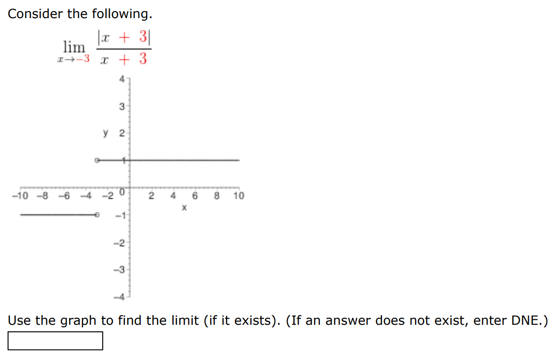 Consider the following. limx→-3 |x+3| x+3 Use the graph to find the limit (if it exists). (If an answer does not exist, enter DNE.)