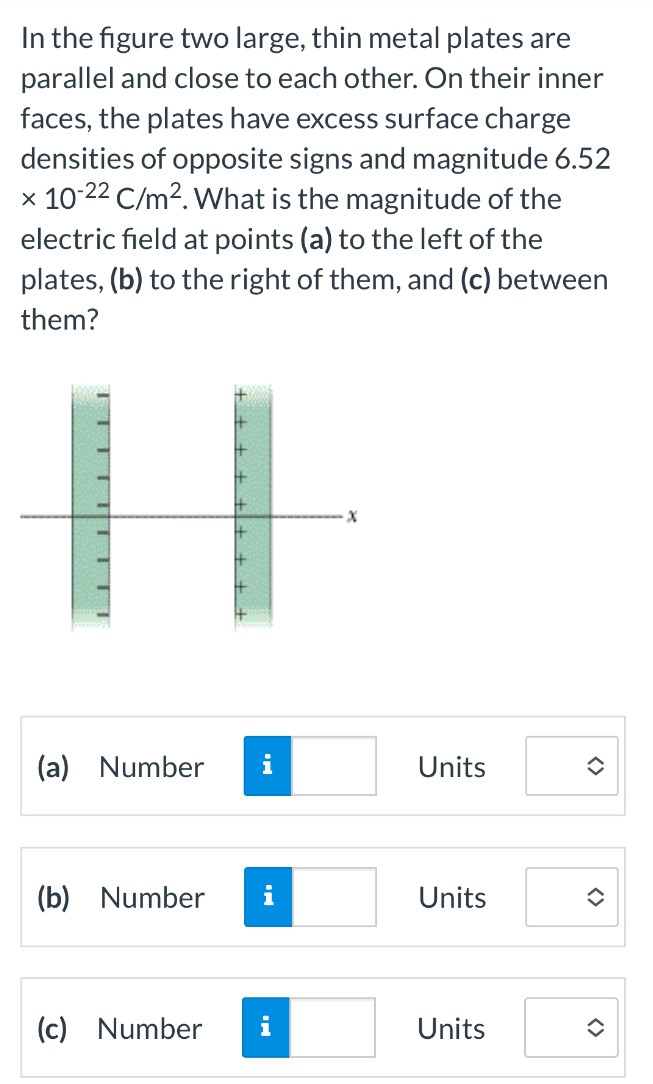 In the figure two large, thin metal plates are parallel and close to each other. On their inner faces, the plates have excess surface charge densities of opposite signs and magnitude 6.52 ×10−22 C/m2. What is the magnitude of the electric field at points (a) to the left of the plates, (b) to the right of them, and (c) between them? (a) Number Units (b) Number Units (c) Number Units