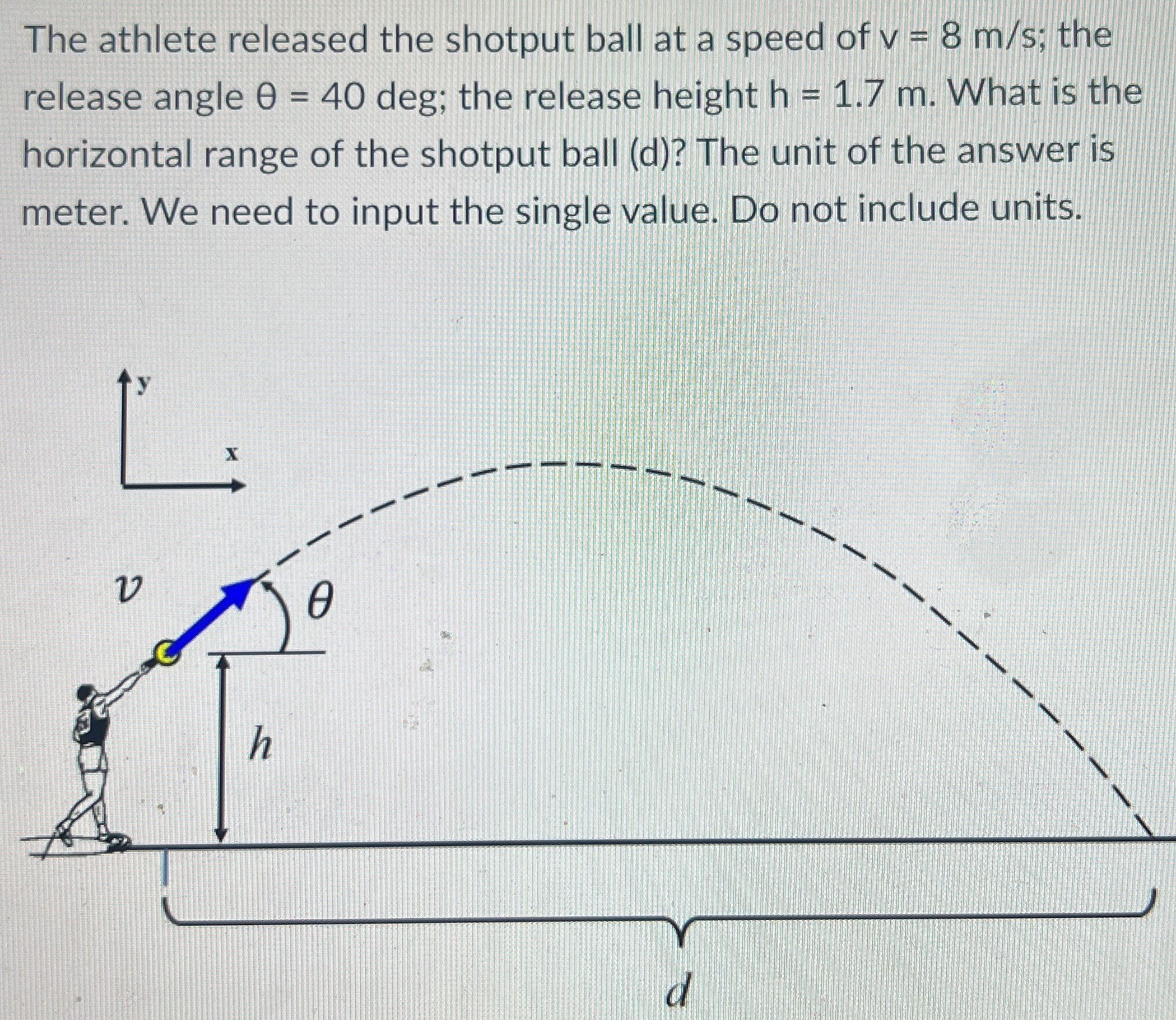 The athlete released the shotput ball at a speed of v = 8 m/s; the release angle θ = 40 deg; the release height h = 1.7 m. What is the horizontal range of the shotput ball (d)? The unit of the answer is meter. We need to input the single value. Do not include units.