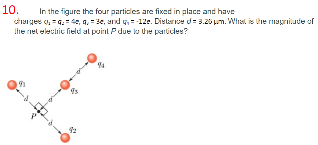 In the figure the four particles are fixed in place and have charges q1 = q2 = 4e, q3 = 3e, and q4 = −12e. Distance d = 3.26 μm. What is the magnitude of the net electric field at point P due to the particles?