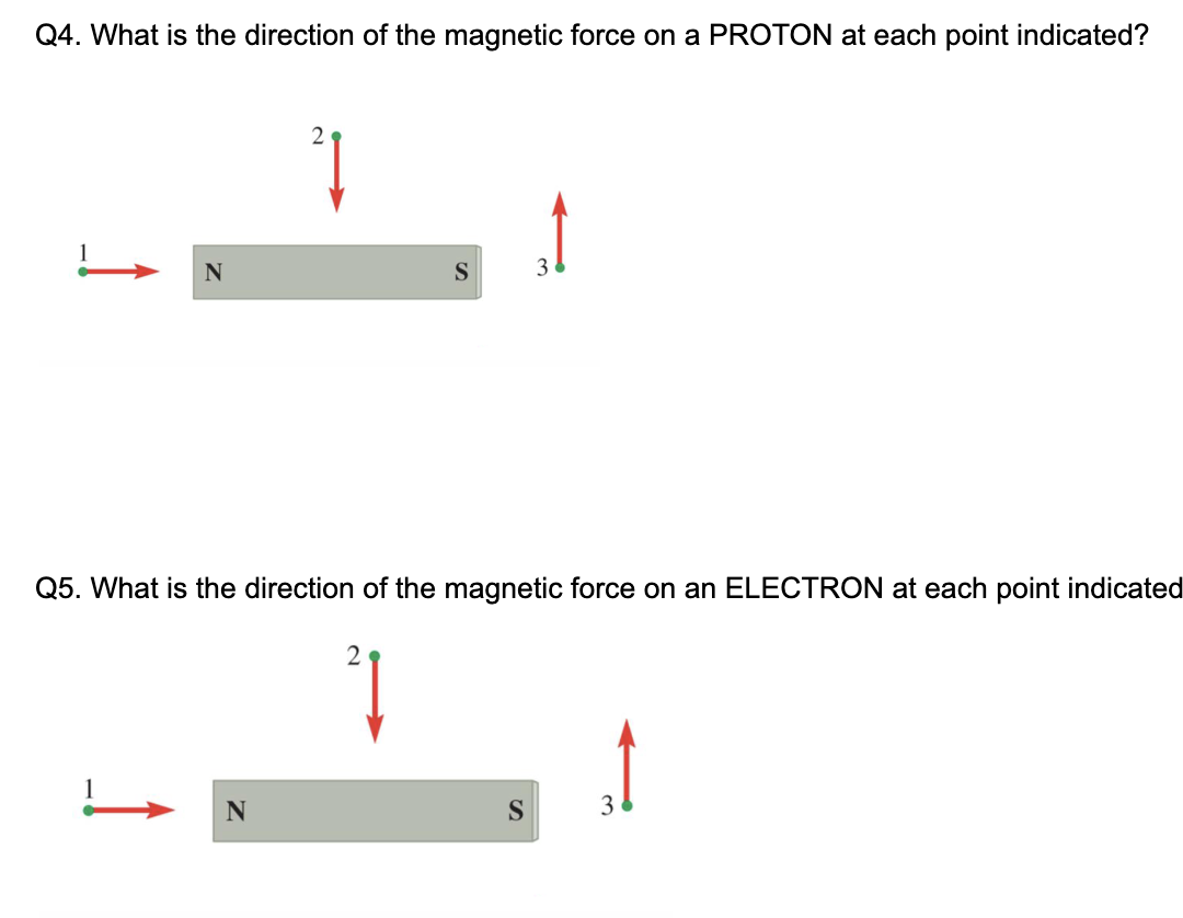 Q8. What angle is used to find the magnetic force at points a and b ? What is the direction of the magnetic force on an electron at a and b? The red arrows are velocity. Q10. What are the signs of the charges of each particle? Q12. Each wire carries 10 A of current. What is the magnitude and direction of the magnetic field at point P? Q3. What is the direction of the magnetic field at point P in the figure? (P is on the axis of the coil) Q4. What is the direction of the magnetic force on a PROTON at each point indicated? Q5. What is the direction of the magnetic force on an ELECTRON at each point indicated?