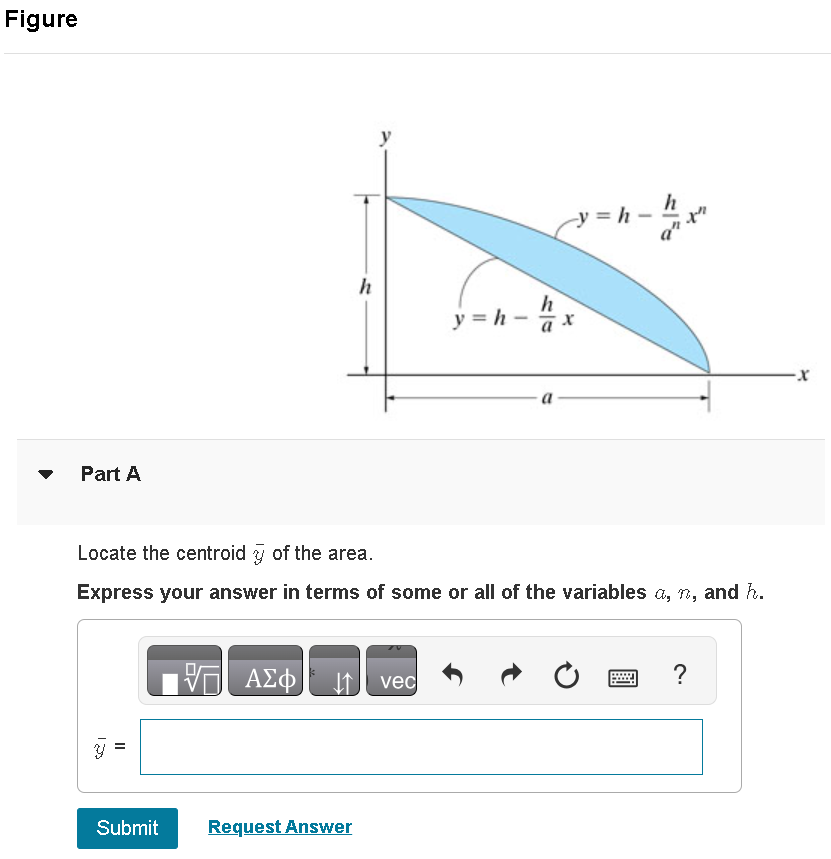 Part A Locate the centroid y¯ of the area. Express your answer in terms of some or all of the variables a, n, and h. y¯ = Submit Request Answer 