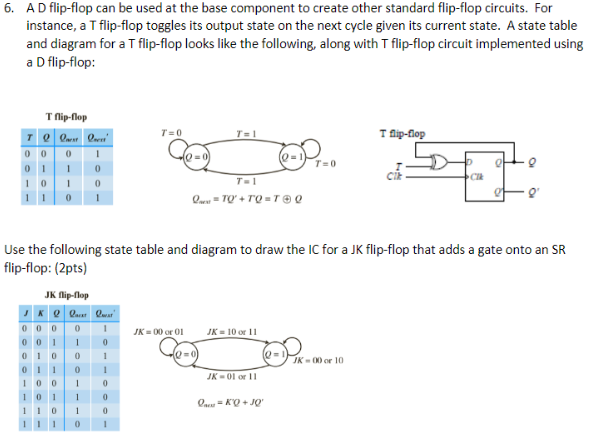 A D flip-flop can be used at the base component to create other standard flip-flop circuits. For instance, a T flip-flop toggles its output state on the next cycle given its current state. A state table and diagram for a T flip-flop looks like the following, along with T flip-flop circuit implemented using a D flip-flop: T flip-flop Qnext = TQ′+TQ = T⊕Q Use the following state table and diagram to draw the IC for a JK flip-flop that adds a gate onto an SR flip-flop: (2 pts) JK flip-flop Qnext = K′Q+JQ′