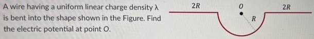 A wire having a uniform linear charge density λ is bent into the shape shown in the Figure. Find the electric potential at point O. 