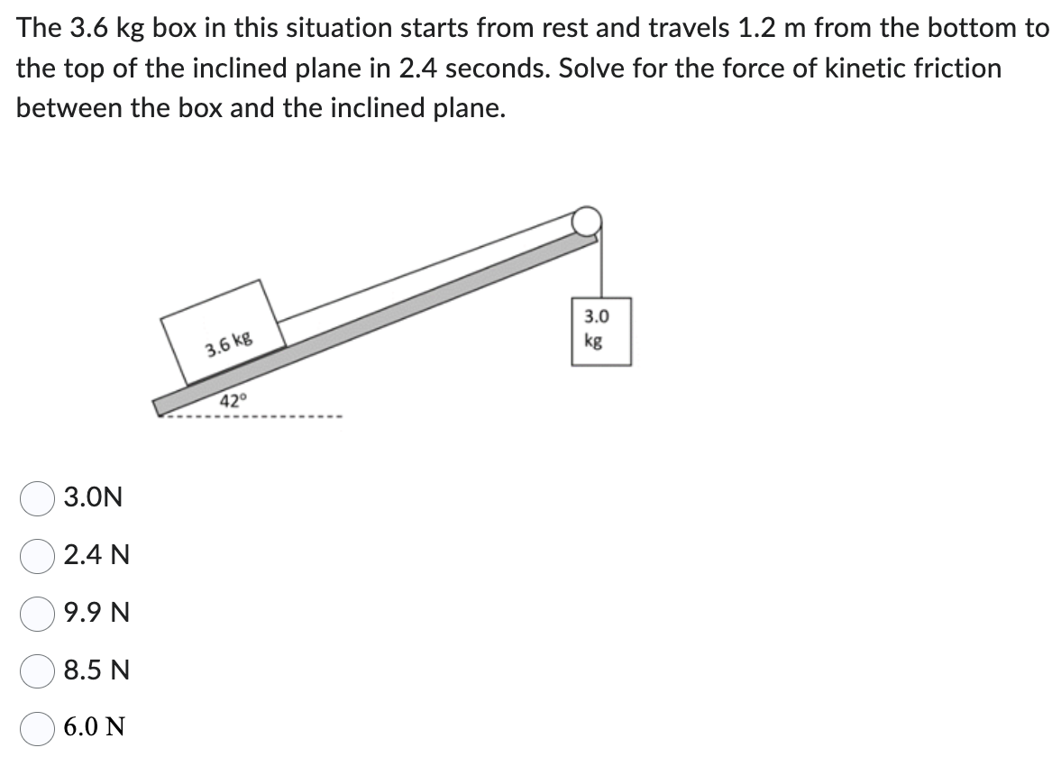 The 3.6 kg box in this situation starts from rest and travels 1.2 m from the bottom to the top of the inclined plane in 2.4 seconds. Solve for the force of kinetic friction between the box and the inclined plane. 3.0 N 2.4 N 9.9 N 8.5 N 6.0 N