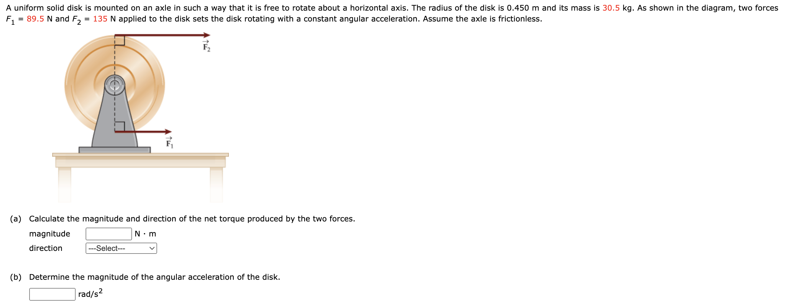 A uniform solid disk is mounted on an axle in such a way that it is free to rotate about a horizontal axis. The radius of the disk is 0.450 m and its mass is 30.5 kg. As shown in the diagram, two forces F1 = 89.5 N and F2 = 135 N applied to the disk sets the disk rotating with a constant angular acceleration. Assume the axle is frictionless. (a) Calculate the magnitude and direction of the net torque produced by the two forces. magnitude N⋅m direction (b) Determine the magnitude of the angular acceleration of the disk. rad/s2