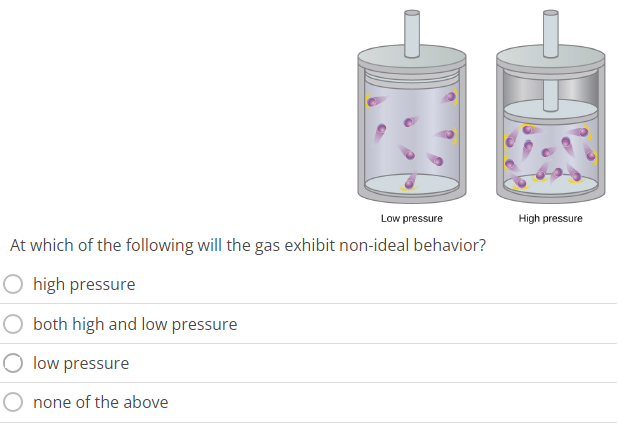 Low pressure High pressure At which of the following will the gas exhibit non-ideal behavior? high pressure both high and low pressure low pressure none of the above 