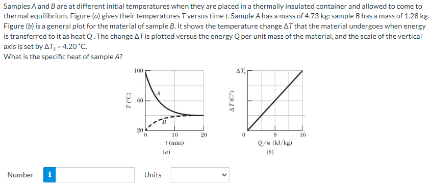 Samples A and B are at different initial temperatures when they are placed in a thermally insulated container and allowed to come to thermal equilibrium. Figure (a) gives their temperatures T versus time t. Sample A has a mass of 4.73 kg; sample B has a mass of 1.28 kg. Figure (b) is a general plot for the material of sample B. It shows the temperature change ΔT that the material undergoes when energy is transferred to it as heat Q. The change ΔT is plotted versus the energy Q per unit mass of the material, and the scale of the vertical axis is set by ΔTs = 4.20∘C. What is the specific heat of sample A? (a) (b) Number Units