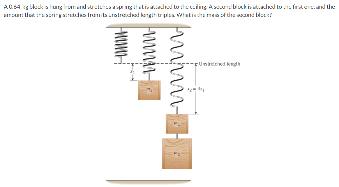 A 0.64-kg block is hung from and stretches a spring that is attached to the ceiling. A second block is attached to the first one, and the amount that the spring stretches from its unstretched length triples. What is the mass of the second block?