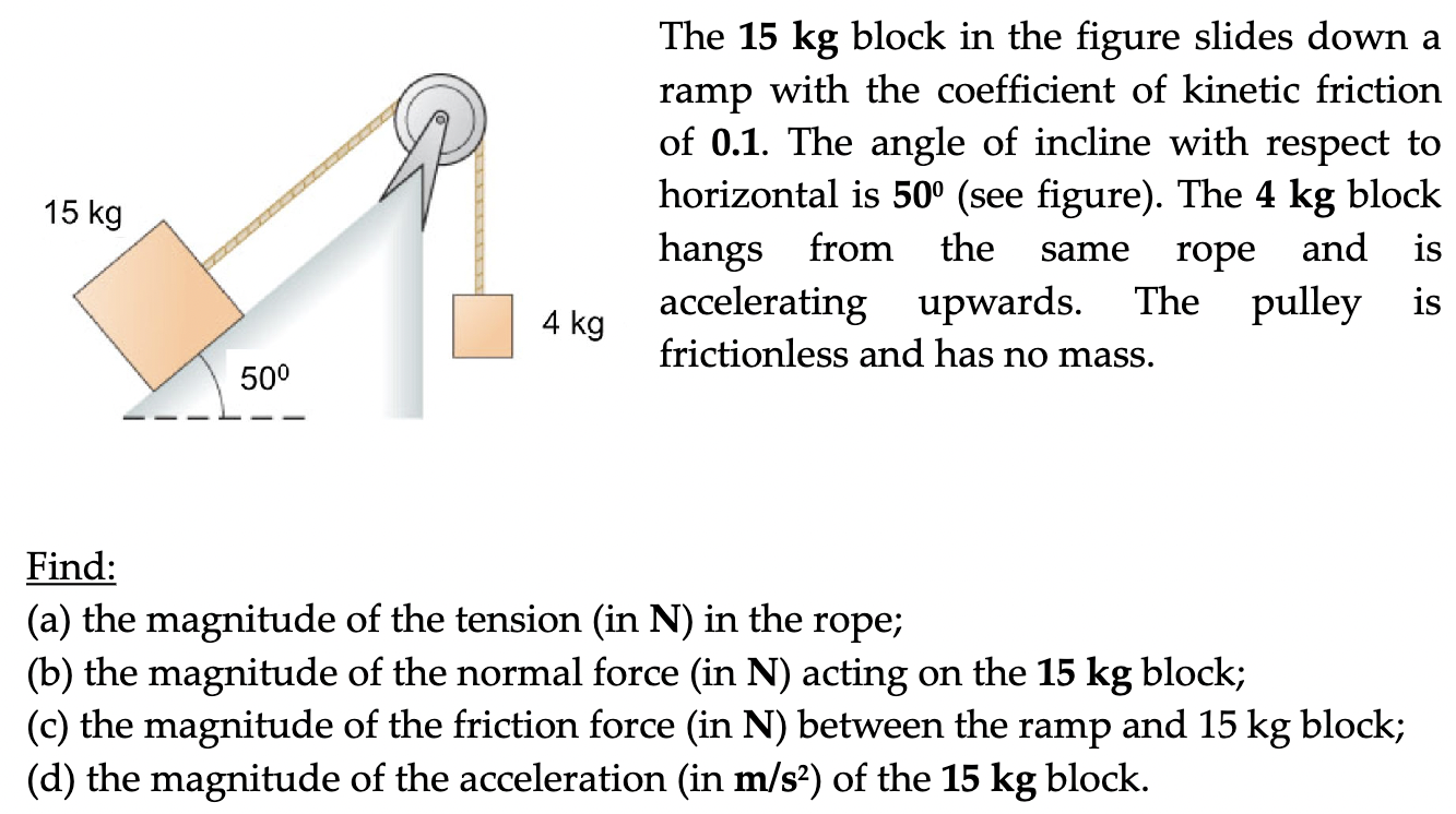 The 15 kg block in the figure slides down a ramp with the coefficient of kinetic friction of 0.1. The angle of incline with respect to horizontal is 50∘ (see figure). The 4 kg block hangs from the same rope and is accelerating upwards. The pulley is frictionless and has no mass. Find: (a) the magnitude of the tension (in N) in the rope; (b) the magnitude of the normal force (in N) acting on the 15 kg block; (c) the magnitude of the friction force (in N) between the ramp and 15 kg block; (d) the magnitude of the acceleration (in m/s2 ) of the 15 kg block.