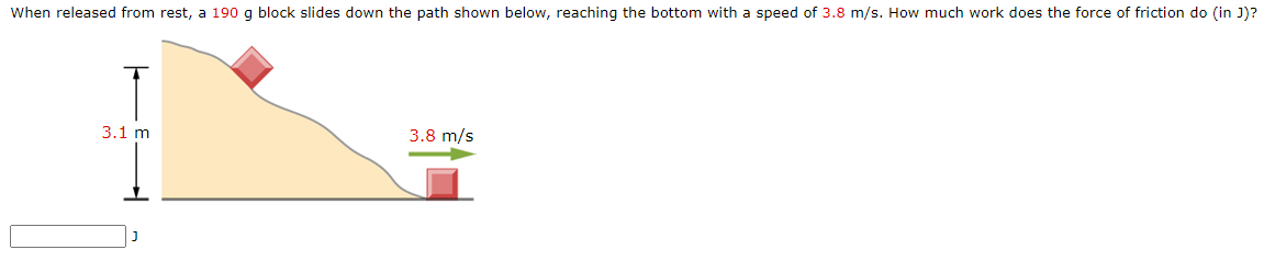 When released from rest, a 190 g block slides down the path shown below, reaching the bottom with a speed of 3.8 m/s. How much work does the force of friction do (in J)? J