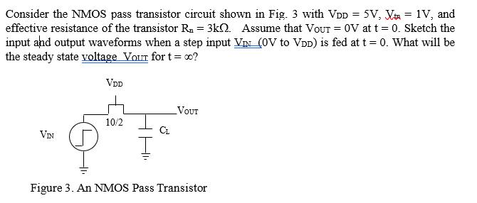 Consider the NMOS pass transistor circuit shown in Fig. 3 with VDD = 5 V, Vtn = 1 V, and effective resistance of the transistor Rn = 3 kΩ. Assume that Vour = 0 V at t = 0. Sketch the input and output waveforms when a step input VIN (0 V to VDD) is fed at t = 0. What will be the steady state voltage Vour for t = ∞ ? Figure 3. An NMOS Pass Transistor