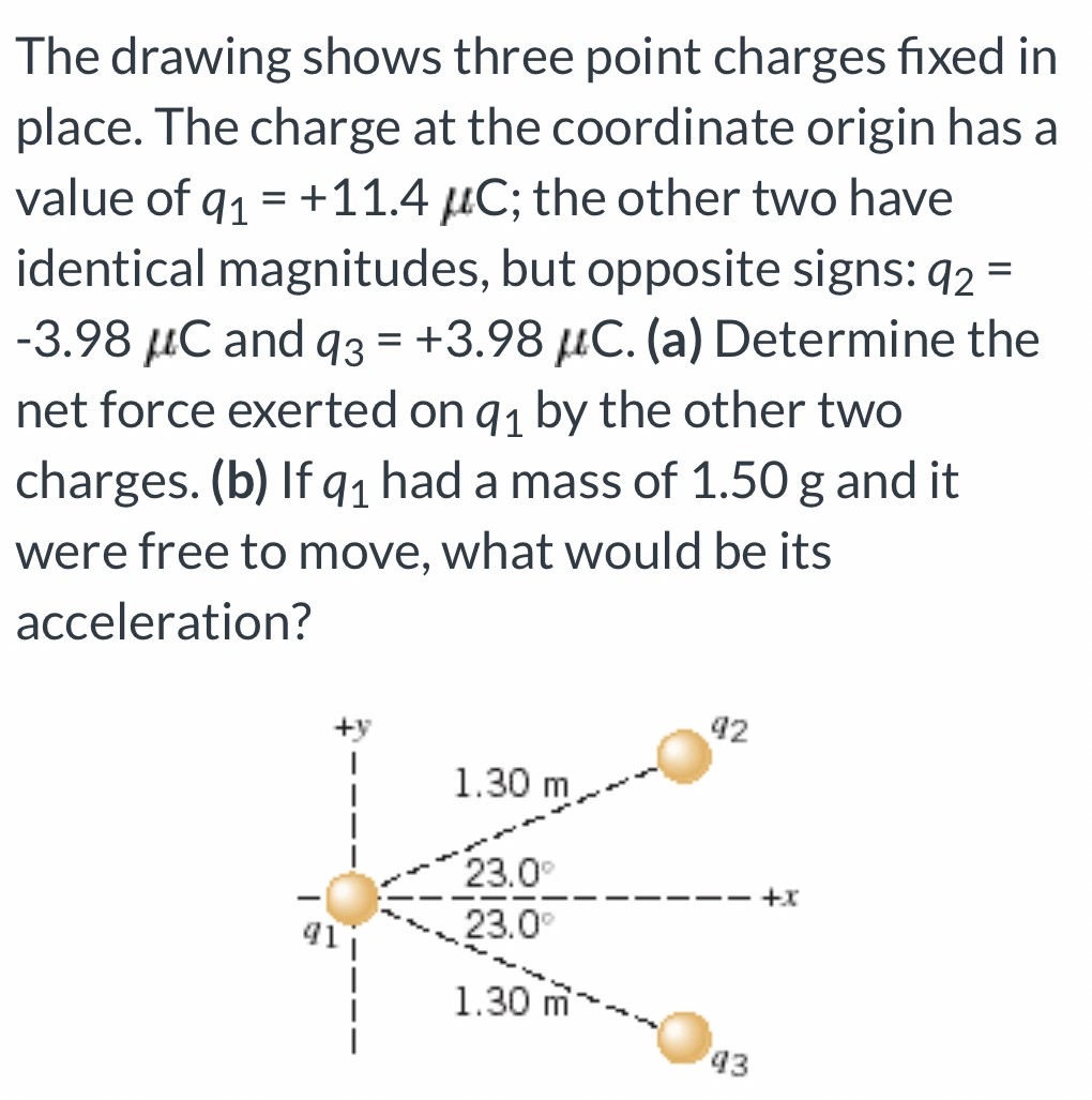 The drawing shows three point charges fixed in place. The charge at the coordinate origin has a value of q1 = +11.4 μC; the other two have identical magnitudes, but opposite signs: q2 = −3.98 μC and q3 = +3.98 μC. (a) Determine the net force exerted on q1 by the other two charges. (b) If q1 had a mass of 1.50 g and it were free to move, what would be its acceleration?